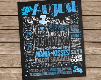 Blue's Clues First Birthday Chalkboard Poster - Printable/Digital File (any age and colors!) Kid's Birthday Chalkboard Personalized