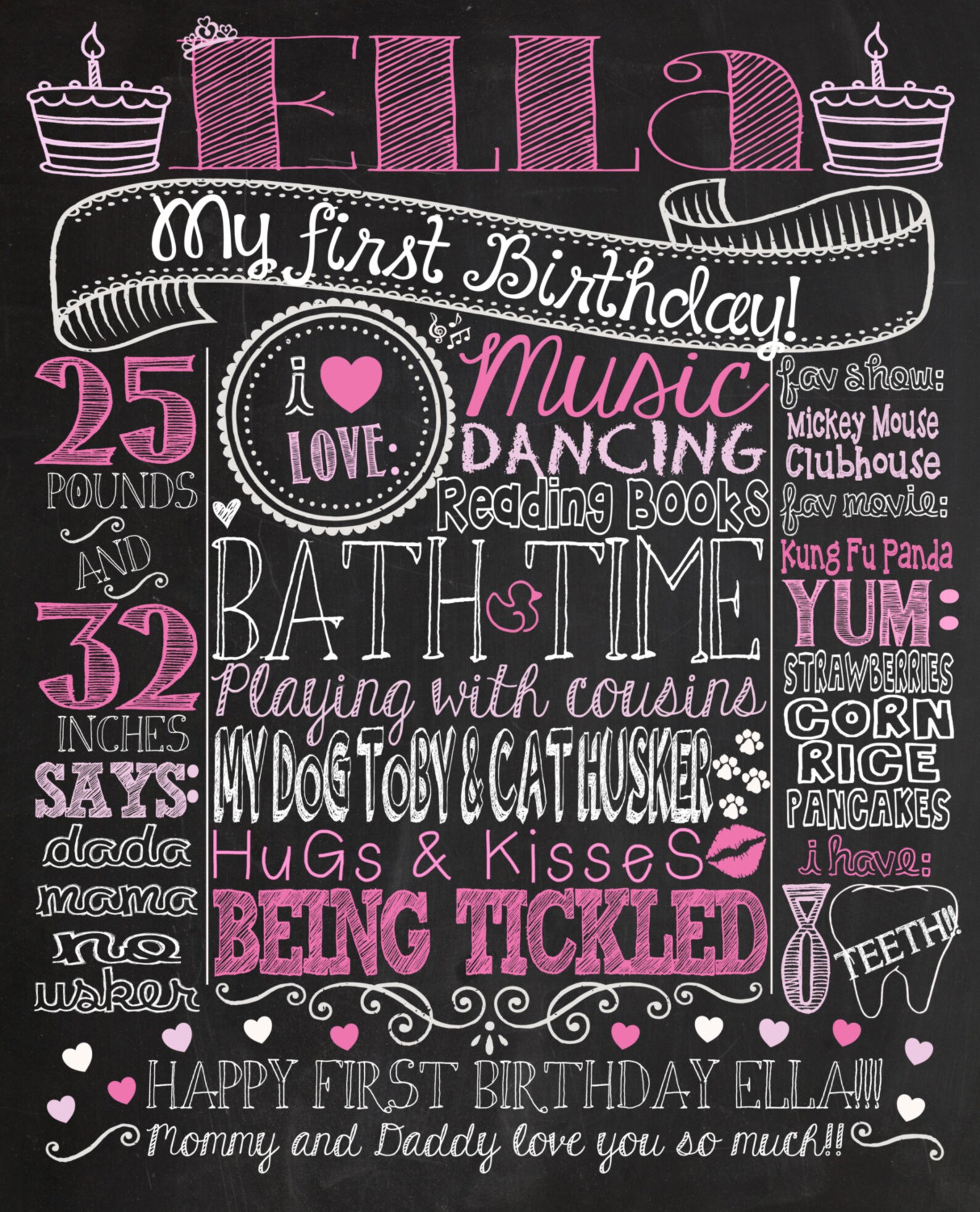Chalkboard Birthday Poster PRINTABLE Digital File Chalkboard | Etsy