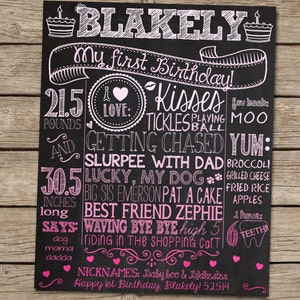 Pink Ombre First Birthday Chalkboard Poster Sign for 1st Birthday Parties - Customized Custom Printable File -  Baby&#39;s First Birthday