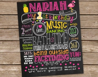 Tropical Flamingo First Birthday Chalkboard Poster: Personalized Keepsake (Digital File)