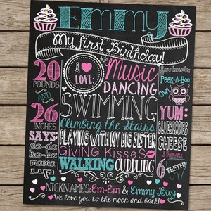 Pink & Teal 1st Birthday Chalkboard Poster Sign for 1st Birthday Party or Photoshoot - Customized Printable File -  Baby&#39;s First Birthday