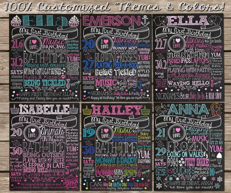 Peut inclure: Un ensemble de six affiches d'anniversaire de premier anniversaire de style tableau noir imprimables avec diff&eacute;rents th&egrave;mes et couleurs. Chaque affiche comprend le nom de l'enfant, son &acirc;ge, son poids, sa taille et ses activit&eacute;s pr&eacute;f&eacute;r&eacute;es. Les th&egrave;mes incluent la musique, les animaux, le jeu, le gel&eacute;, et plus encore.