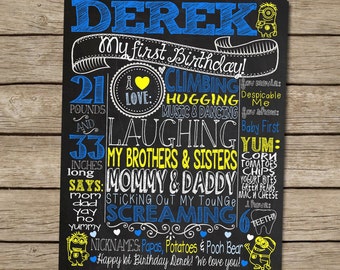 Despicable Me Minion Birthday Chalkboard Poster Sign for First Birthday Party - Customized Chalkboard Printable File - Minion 1st Bday Party