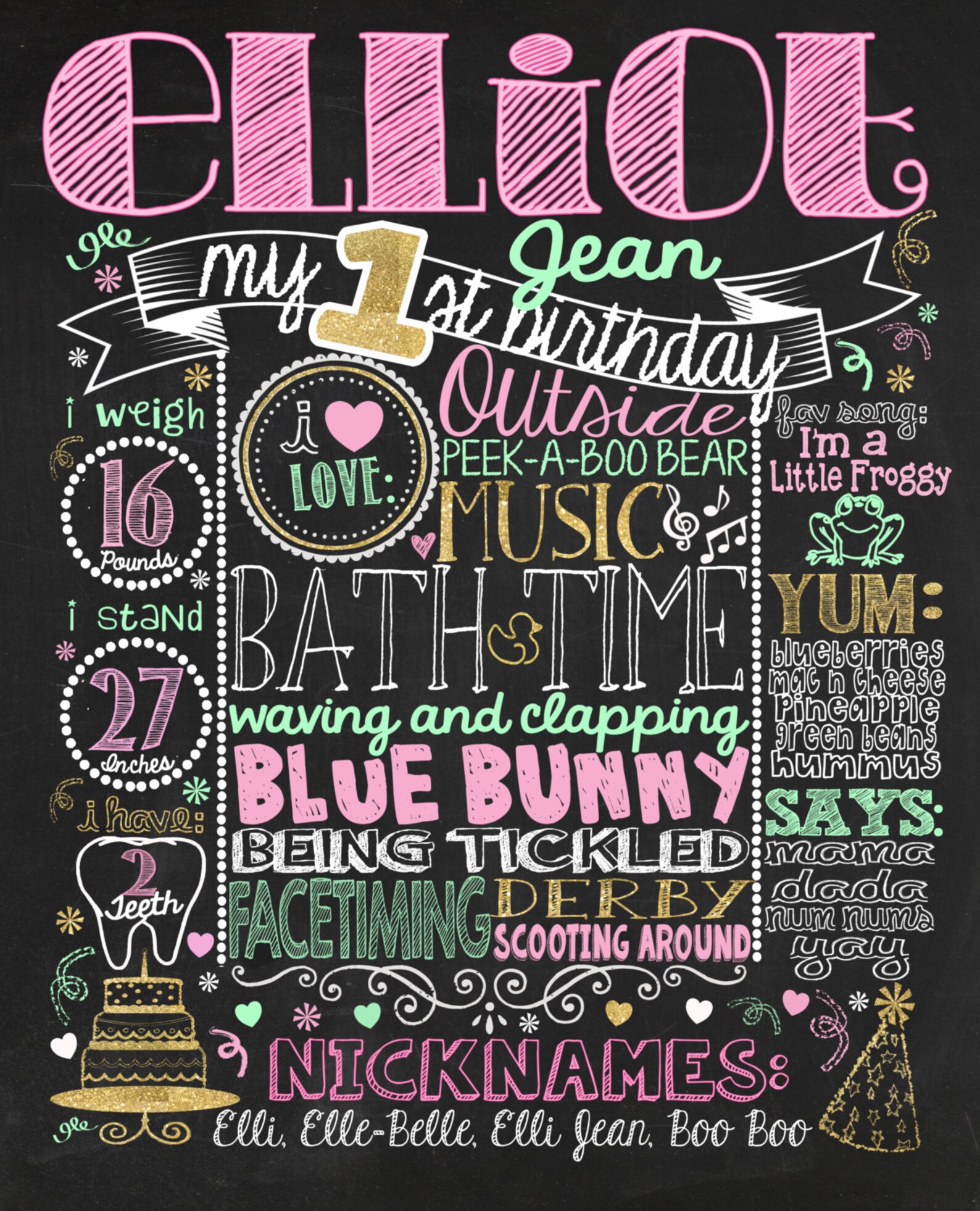 1st Birthday Chalkboard Sign Poster for First Birthday Party Etsy