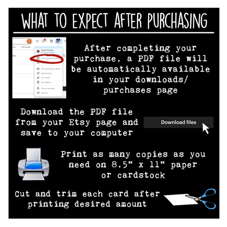 May include: Black and white graphic with the text "WHAT TO EXPECT AFTER PURCHASING". Instructions include downloading a PDF file from Etsy, printing on 8.5" x 11" paper, and trimming the cards.