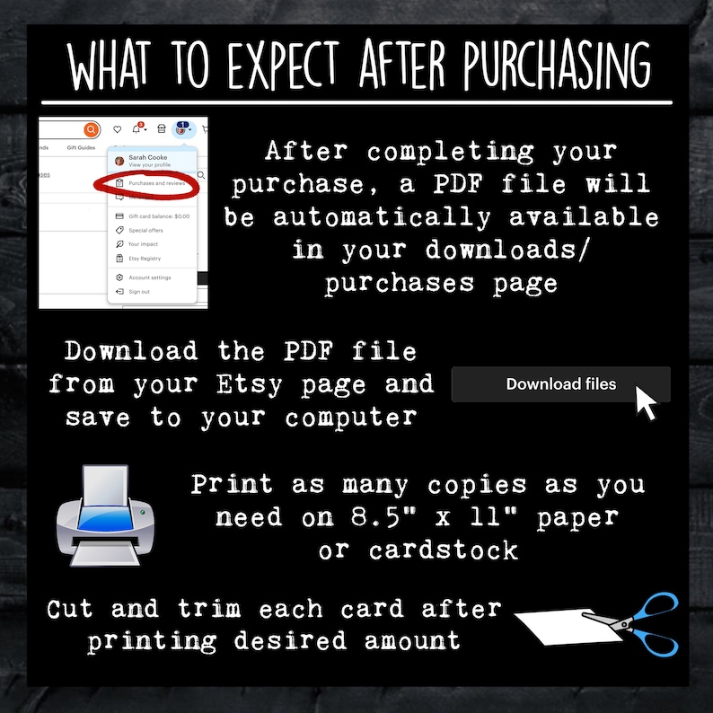 May include: A digital illustration of a printer, scissors, and a piece of paper with text that reads "What to expect after purchasing". The text explains that after purchasing a digital product, a PDF file will be automatically available for download. The text also explains how to print and cut the PDF file.