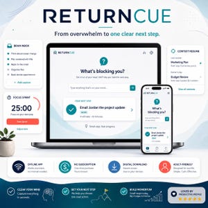 May include: A digital productivity software interface titled RETURNCUE displayed on a laptop and smartphone screen. The interface features a Brain Inbox, Focus Sprint timer, and Context Resume sections with text prompts like What's blocking you?