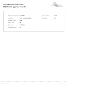 Peut inclure: Un document blanc intitulé Group Performance Profile N307 Quiz 3 Ogaldez Saturday avec le logo ATI Nursing Education. Il indique le numéro d'évaluation 34138257, l'institution West Coast U LA BSN, le type de programme BSN, 29 étudiants, la date 14/09/2024, 30 points et un score de 84,4%.