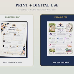 Pu&ograve; includere: Due modelli di documenti digitali intitolati Family & Relationship Legacy e Future Generations Message. I layout presentano bordi floreali, illustrazioni di alberi e sezioni strutturate per scrivere o digitare riflessioni personali.