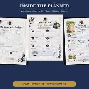 Pu&ograve; includere: Tre pagine del 2027 Personal Legacy Planner con sezioni intitolate Core Values & Beliefs, Important Life Lessons e Future Generations Message. Le pagine includono aree di scrittura a righe, illustrazioni floreali e icone.