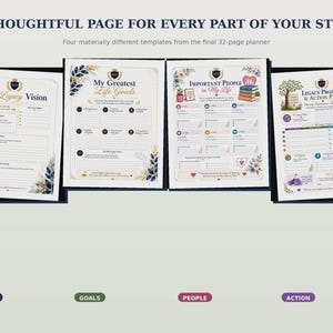 Pu&ograve; includere: Quattro pagine di agenda intitolate A THOUGHTFUL PAGE FOR EVERY PART OF YOUR STORY. I modelli sono etichettati come My Legacy Vision, My Greatest Life Goals, Important People in My Life e Legacy Projects & Action Plan con accenti floreali.