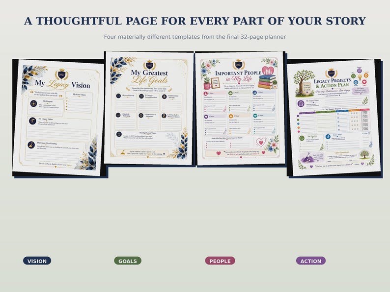 Pu&ograve; includere: Quattro pagine di agenda intitolate A THOUGHTFUL PAGE FOR EVERY PART OF YOUR STORY. I modelli sono etichettati come My Legacy Vision, My Greatest Life Goals, Important People in My Life e Legacy Projects & Action Plan con accenti floreali.