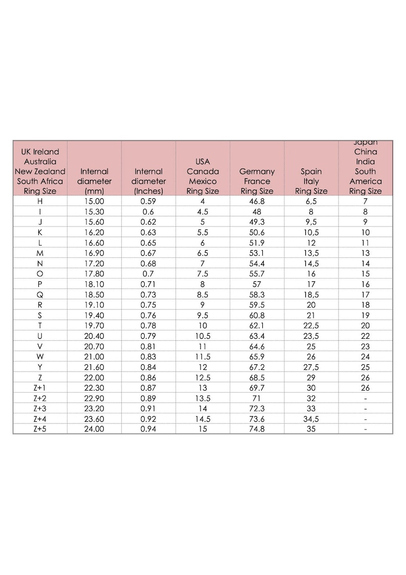 May include: A chart comparing ring sizes in millimeters and inches across different countries, including the UK, Ireland, Australia, New Zealand, South Africa, USA, Canada, Mexico, Germany, France, Spain, Italy, Japan, China, India, and South America.