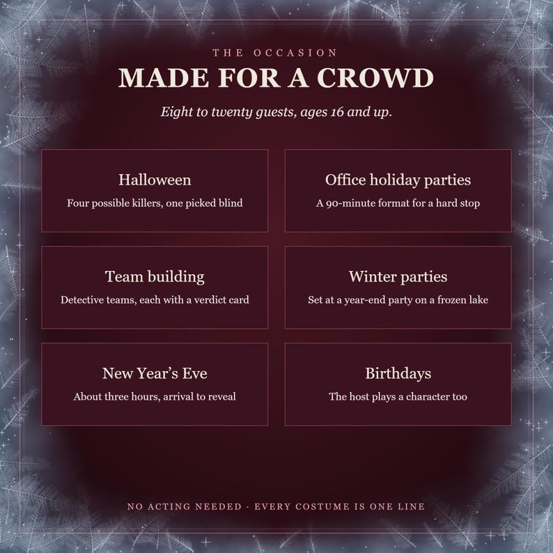 Made for a crowd: eight to twenty guests, ages 16 and up. Halloween, four possible killers; office holiday parties, a 90-minute format; team building, detective teams; winter parties, a year-end party on a frozen lake; New Year's Eve, about three hours; birthdays, the host plays too. No acting needed.