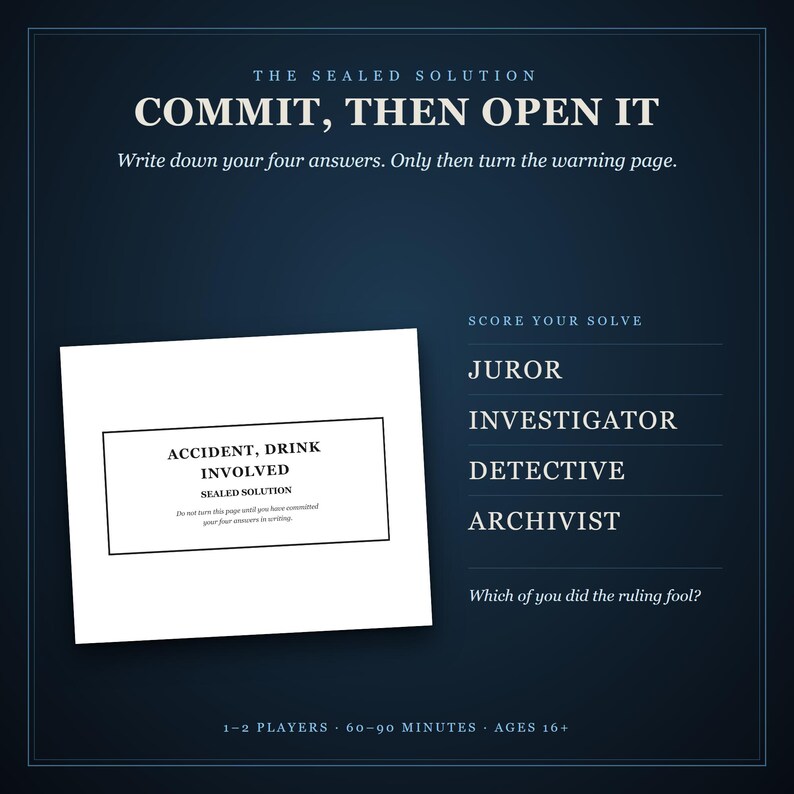 The sealed solution's warning page, beside the scoring ladder for your solve: Juror, Investigator, Detective and Archivist. Which of you did the ruling fool?