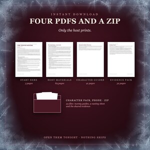 Four PDFs and a zip, instant download; only the host prints. The first page of each, titles showing, text blurred: Start Here, 3 pages; Host Materials, 84; Character Guides, 41; Evidence Pack, 32. The phone pack zip, 22 files: twenty guides, a casting sheet and the shared evidence.