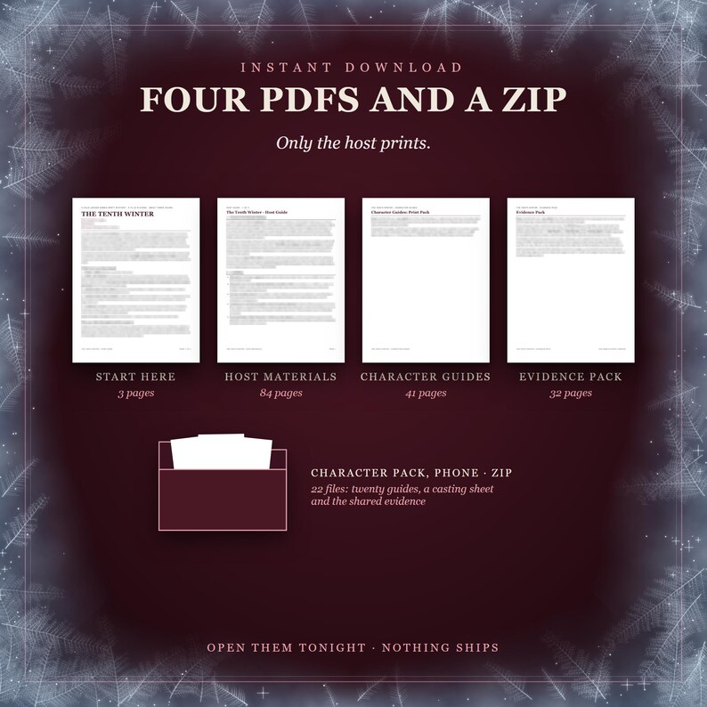 Four PDFs and a zip, instant download; only the host prints. The first page of each, titles showing, text blurred: Start Here, 3 pages; Host Materials, 84; Character Guides, 41; Evidence Pack, 32. The phone pack zip, 22 files: twenty guides, a casting sheet and the shared evidence.