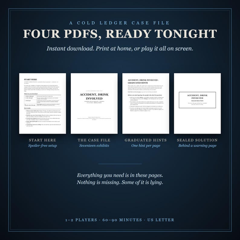 The first page of each of Accident, Drink Involved's four PDFs: Start Here, the case file cover, the graduated hints and the sealed solution's warning page.