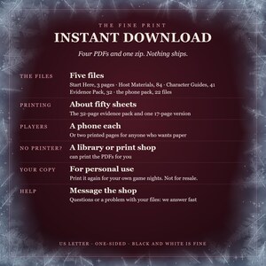 The fine print: instant download, four PDFs and one zip, nothing ships. Start Here 3 pages, Host Materials 84, Character Guides 41, Evidence Pack 32, the phone pack 22 files. About fifty sheets, US Letter, one-sided, black and white is fine. A phone or paper each. Personal use, not for resale.
