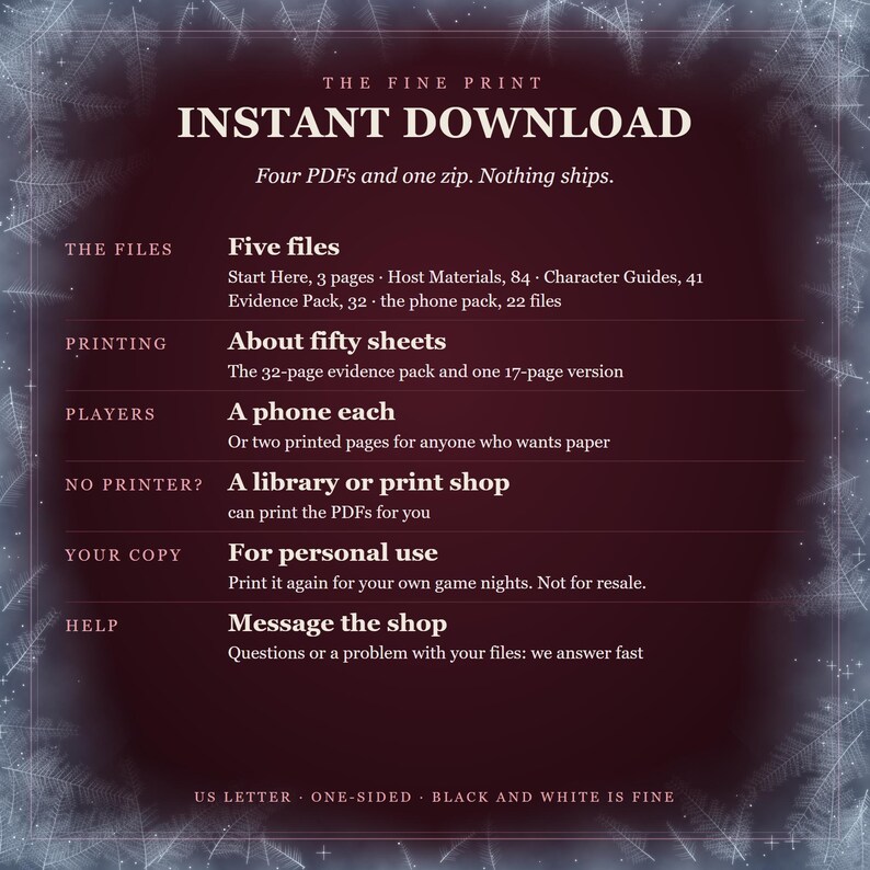 The fine print: instant download, four PDFs and one zip, nothing ships. Start Here 3 pages, Host Materials 84, Character Guides 41, Evidence Pack 32, the phone pack 22 files. About fifty sheets, US Letter, one-sided, black and white is fine. A phone or paper each. Personal use, not for resale.
