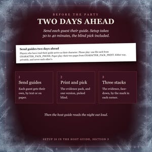 Before the party: send each guest their guide two days ahead; setup takes 30 to 40 minutes, the blind pick included. Start Here on sending guides, then three steps: send guides; print the evidence pack and one version, picked blind; sort the evidence into three face-down stacks. Then the host guide reads the night out loud.