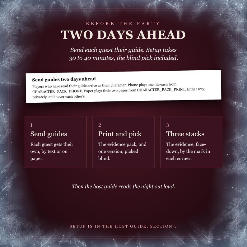 Before the party: send each guest their guide two days ahead; setup takes 30 to 40 minutes, the blind pick included. Start Here on sending guides, then three steps: send guides; print the evidence pack and one version, picked blind; sort the evidence into three face-down stacks. Then the host guide reads the night out loud.
