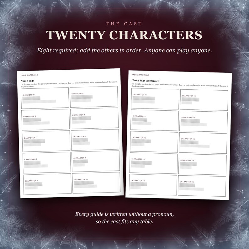 Twenty characters: eight required, add the others in order, anyone can play anyone. Two pages of name tags from the evidence pack, character 1 to 20, every name and role blurred. Every guide is written without a pronoun, so the cast fits any table.