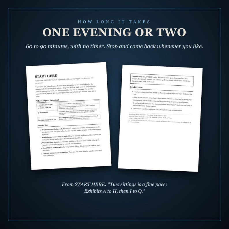 How long it takes: one evening or two. 60 to 90 minutes, with no timer. Below, the first two pages of START HERE, and its pace: two sittings is a fine pace, Exhibits A to H, then I to Q.
