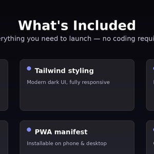 May include: A dark-themed digital product feature list titled What's Included. It details six components: index.html source code, Tailwind styling, 3 languages built-in, a focus timer, a PWA manifest, and a service worker for offline support.
