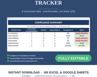 504 Plan Tracker Spreadsheet, Accommodation Log Excel, Section 504 Compliance, Annual Review Alert, Google Sheets