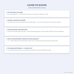 May include: A digital information graphic titled GOOD TO KNOW with the subtitle Quick answers before you buy. It features five frequently asked questions and answers regarding software compatibility, caseload capacity, plan review alerts, tracking capabilities, and formula safety.