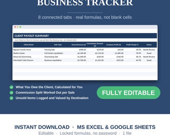Estate Sale Company Business Tracker Spreadsheet, Commission Split, Client Payout, Settlement Log, Excel