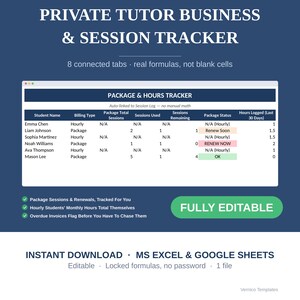 Puede incluir: Una plantilla digital de seguimiento de negocios y sesiones de tutoría privada para MS Excel y Google Sheets. La interfaz muestra una tabla de seguimiento de paquetes y horas con columnas para nombres y estado, incluyendo alertas codificadas por colores.