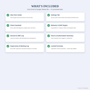 May include: A digital spreadsheet template titled WHAT'S INCLUDED, featuring eight labeled sections with green checkmarks: Start Here Guide, Settings Tab, Client Caseload, Behavior & Skill Targets, Session & ABC Log, Hours & Authorization Summary, Supervision & Meeting Log, and Locked Formulas.