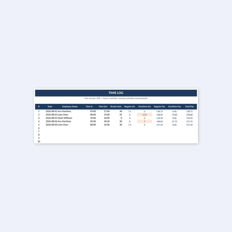 Employee Timesheet & Payroll Tracker Excel, Overtime Calculator, Google ...
