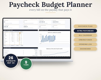 Paycheck Budget Template Excel Google Sheets, Budget by Paycheck Spreadsheet, Biweekly Bill Calendar Sinking Funds Planner