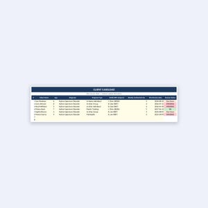 May include: A digital spreadsheet titled Client Caseload with columns for client name, age, diagnosis, program type, assigned staff, weekly hours, review date, and status. The table lists six clients with Autism Spectrum Disorder and review statuses.