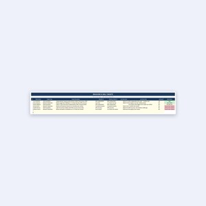 May include: A Behavior & Skill Targets spreadsheet table with columns for Client Name, Target Type, Target Description, Baseline %, Mastery Criteria %, Last Data Date, Last Data Note, Archived?, and Data Status, featuring six rows of data.