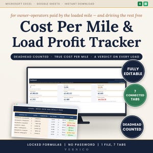 May include: A digital Cost Per Mile & Load Profit Tracker spreadsheet template for Microsoft Excel and Google Sheets. The display shows a dashboard and a loads table with financial data, featuring text labels like Fully Editable and Deadhead Counted.