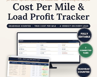 Owner Operator Cost Per Mile Spreadsheet, Trucking Load Profit Calculator with Deadhead Miles and IFTA, Excel Google Sheets