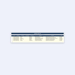 May include: A Session & ABC Log document featuring a table with columns for date, client name, session type, hours delivered, target behavior, antecedent, consequence, and provider. The document lists six entries with specific behavioral data.