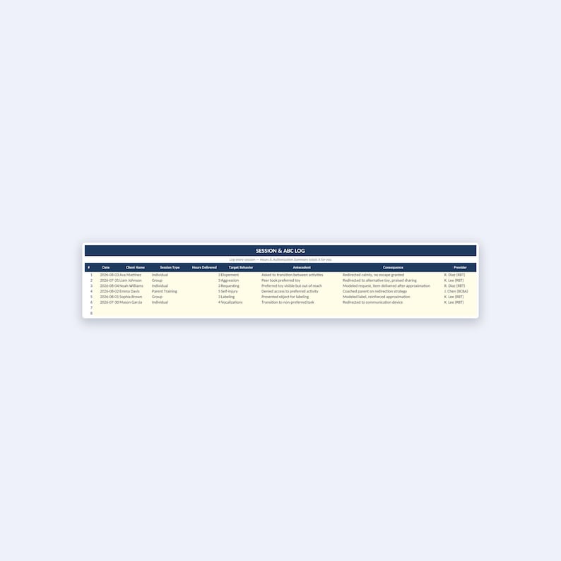 May include: A Session & ABC Log document featuring a table with columns for date, client name, session type, hours delivered, target behavior, antecedent, consequence, and provider. The document lists six entries with specific behavioral data.