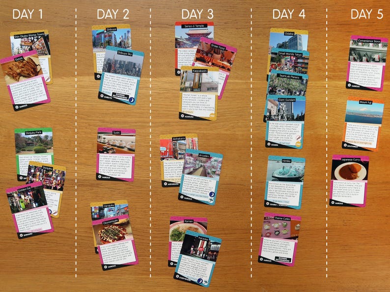 Op de afbeelding: Een houten bord met vijf kolommen met de labels Dag 1 tot en met Dag 5. Elke kolom bevat een stapel kaarten met afbeeldingen en tekst over verschillende plaatsen in Japan. De kaarten zijn kleurrijk ontworpen met een blauwe en gele rand.