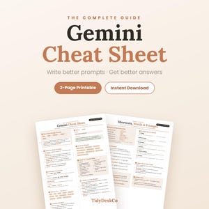 May include: A two-page printable Gemini Cheat Sheet guide featuring text that reads The Complete Guide Gemini Cheat Sheet Write better prompts Get better answers. The document includes sections on prompt formulas, shortcuts, words, and prompts.