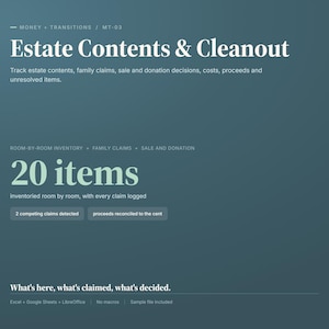 Estate Inventory Tracker – Executor Spreadsheet for Claims & Sales (Excel, Google Sheets)