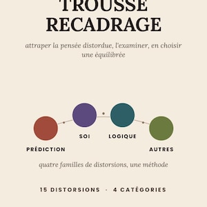 May include: A beige informational card titled TROUSSE RECADRAGE with the subtitle attraper la pensée distordue, l'examiner, en choisir une équilibrée. It features four colored circles labeled PRÉDICTION, SOI, LOGIQUE, and AUTRES.
