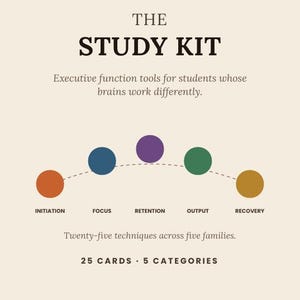 ADHD-studiekort | Studietekniker | Neurodivergenta studenter (PDF)