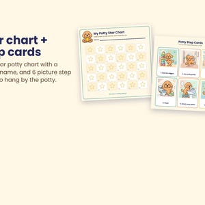 K&ouml;nnte beinhalten: Ein T&ouml;pfchentrainings-Set bestehend aus einem My Potty Star Chart mit drei&szlig;ig leeren Sternumrissen und einer Namenszeile sowie sechs Potty Step Cards mit Illustrationen eines Welpen, der Schritte wie Sp&uuml;len und H&auml;ndewaschen ausf&uuml;hrt.