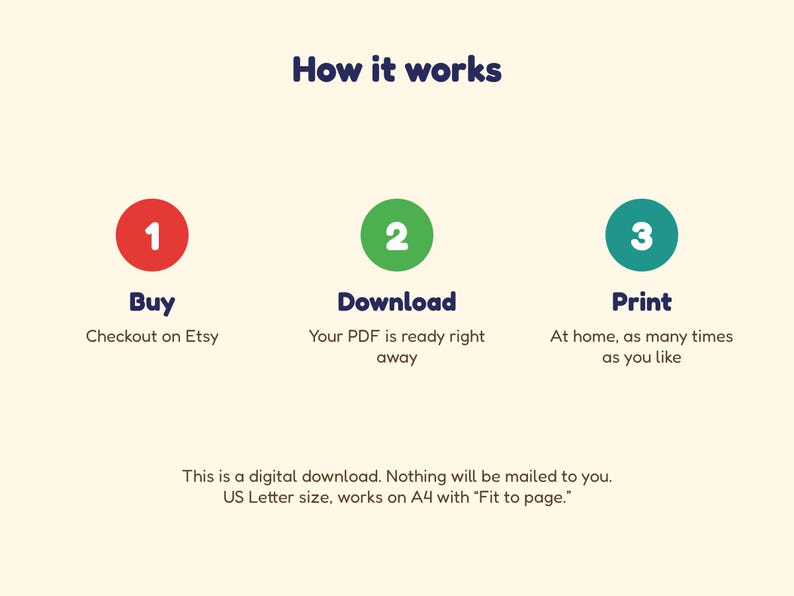 Może przedstawiać: Grafika zatytułowana How it works z trzema ponumerowanymi kołami w kolorze czerwonym, zielonym i morskim. Kroki to 1 Buy, 2 Download i 3 Print. Tekst poniżej brzmi: This is a digital download. Nothing will be mailed to you. US Letter size.