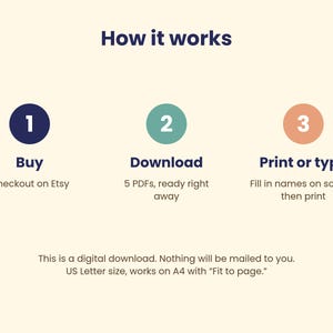 May include: An instructional graphic titled How it works with three numbered circles. Step 1 is dark blue for Buy, step 2 is teal for Download 5 PDFs, and step 3 is peach for Print or type. Text notes this is a digital download in US Letter size.